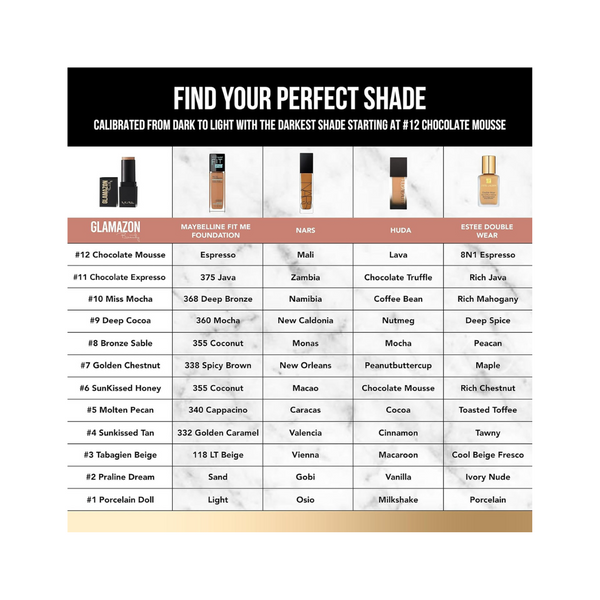 Find Your Perfect Shade