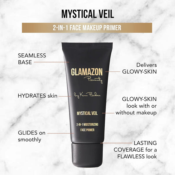 Confidence-Boosting Hydration